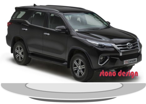 rental fortuner kulonprogo jogja
