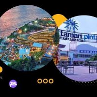 Wisata Keluarga Jogja