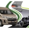 Rental Mobil Jogja untuk Transfer Hotel, Bandara, dan Wisata
